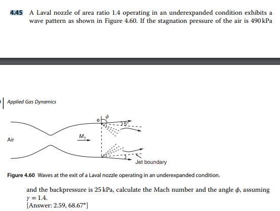 4.45 A Laval nozzle of area ratio 1.4 operating in an underexpanded condition exhibits a wave pattern as shown in Figure 4.60