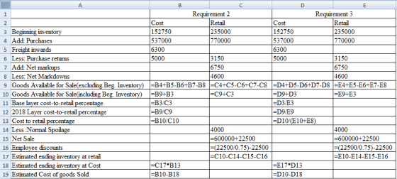 D Requirement 2 Requirement 3 2 Cost Retail Cost Retail 3 Beginning inventory 152750 235000 152750 235000 4 Add: Purchases 53