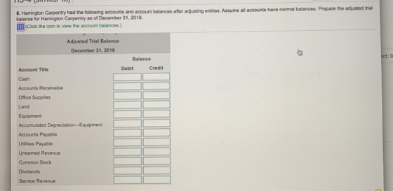 8. Harrington Carpentry had the following accounts and account balances after adjusting entries. Assume all accounts have nor