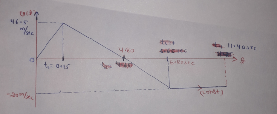 요r li.yost sec u.8O t,- 01s ast) -3om