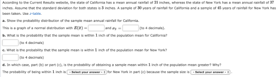 According to the Current Results website, the state of California has a mean annual rainfall of 21 inches, whereas the state