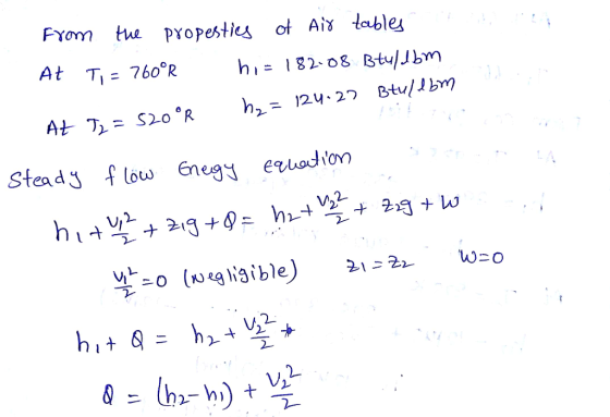From t propestes o Ais tables 2