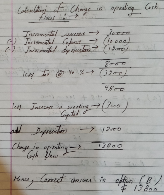 Calculation of Change in operating Cash flows to (-) c) Incremental revenue 30000 Incremental Expense (10ooo) Inixemented dep