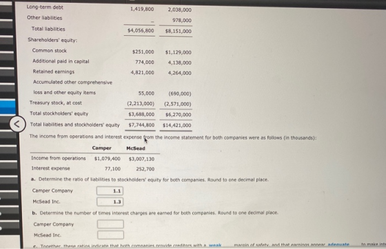 Long-term debt Other liabilities 1,419,800 2,038,000 978,000 $8,151,000 Total liabilities $4,056,800 Shareholders equity: Co