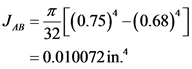 Jue=[(0.75)*(0.68]
= 0.010072 in.

