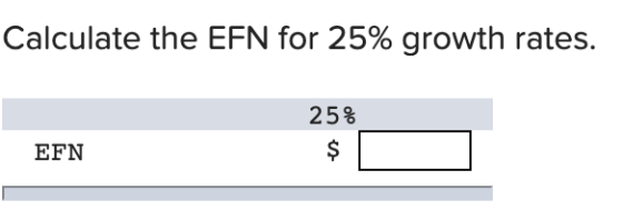 Calculate the EFN for 25% growth rates. 25% $ EFN