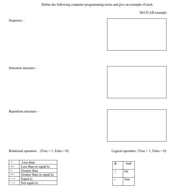 Define the following computer programming terms and give an example of each. MATLAB example Sequence Selection structure- Rep