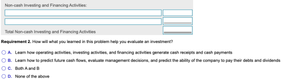 Non-cash Investing and Financing Activities: Total Non-cash Investing and Financing Activities Requirement 2. How will what y
