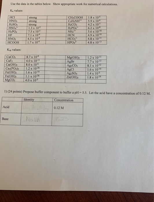 Use the data in the tables below. Show appropriate work for numerical calculations. K, values: HCI HNO) H.SO HSO, HPO HF HNO,