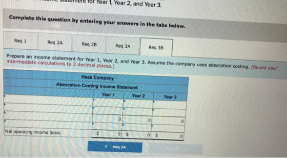 stuteeHt Tor Year 1, Year 2, and Year 3. Complete this question by entering your answers in the tabs below. Req 1 Req 2A Req 2B Req 3A Req 38 Prepare an income statement for Year 1, Year 2, and Year 3. Assume the company uses absorption costing. (Round your intermediate calculations to 2 decimal places.) Haas Company Absorption Costing Income Statement Year 1 Year 2 Year 3 Net operating income (loss) C Req 3A
