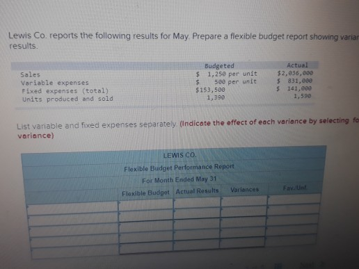 Lewis Co. reports the following results for May Prepare a flexible budget report showing variar results. Sales Variable expen