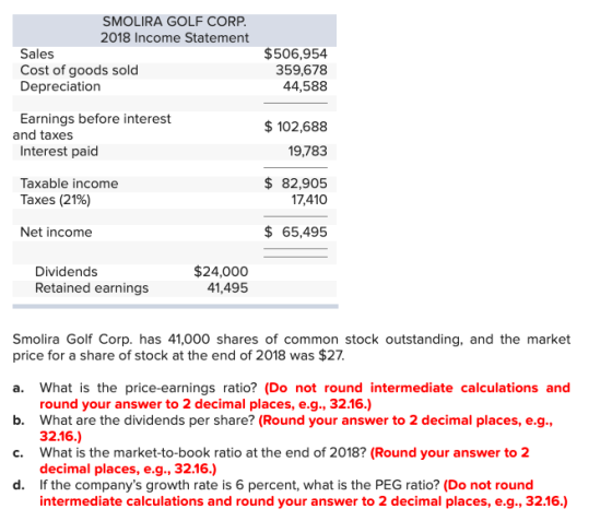 SMOLIRA GOLF CORP. 2018 Income Statement $506,954 359,678 44,588 Sales Cost of goods sold Depreciation Earnings before intere