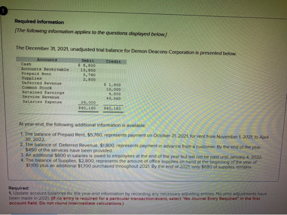 Required information [The following information applies to the questions displayed below) The December 31, 2021, unadjusted t