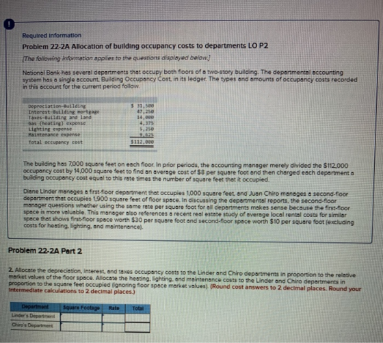 Required Information Problem 22-2A Allocation of building occupancy costs to departments LO P2 The following information appl