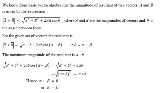 We know from basic vector algebra that the magnitude of resultant of two vectors A and B is given by the expression A + B VA + B2 + 2AB cos ? where ? and B are the magnitudes of vectors and ? is the angle between them. For the given set of vectors the resultant is a+b--/a + b +2ab cos(?-?) ?-?-? The maximum magnitude of the resultant is a+b Hence ?-?