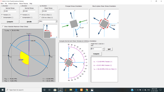 Mohrs Circle Transformations Module Back File Analysis Options Failure Theories Help x direction y direction Normal Stress N