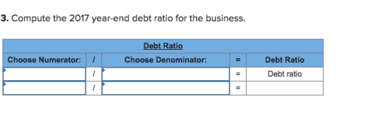 3. Compute the 2017 year-end debt ratio for the business. Debt Ratio Choose Numerator:I Choose Denominator: Debt Ratio Debt ratio