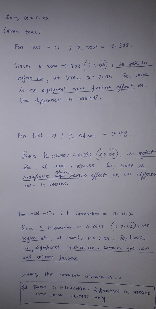 Uriven tnat Fv test- since, p-now 20, 308 (>0.05) i we dail to- mget tie , at level , α2 0.05, 20, there the dierences in means Fon test colun0.029 tłumy = 0.029 (<0,05); weroject , at level , K20.05, ㅺ, there action sn the dfor ces- in means. test-fily U-;nteraction = 0.0127-. dinee/ h_ interaction.ー0 . 0127 ( < o, os), we ngint n, at level, α-0.05, 20, there sigmheant inter ae ton between tha uovo and column dacton Hence, the connect answenn @. Tene is in tenacteeraneer in means co me dnem. columne n