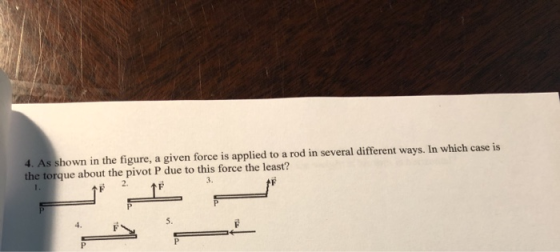 4. As shown in the figure, a given force is applied to a rod in several different ways. In which case is the torque about the