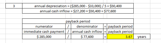 annual depreciation = ($285,000 - $33,000)/5 = $50,400 annual cash inflow = $27,200 + $50,400 = $77,600 payback period numera
