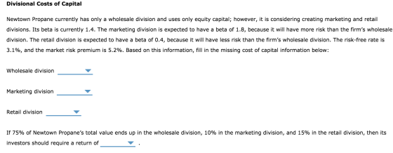 Divisional Costs of Capital Newtown Propane currently has only a wholesale division and uses only equity capital; however, it