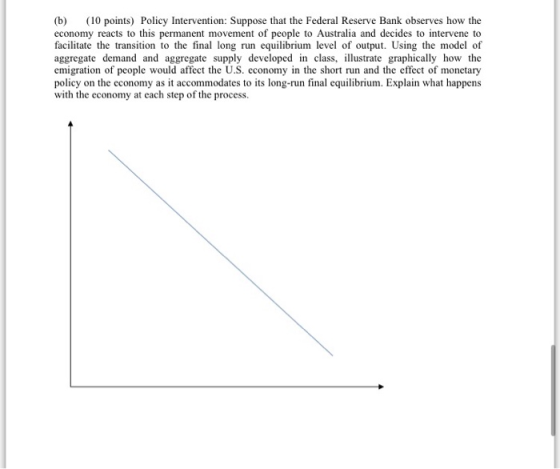 (b) (10 points) Policy Intervention: Suppose that the Federal Reserve Bank observes how the economy reacts to this permanent