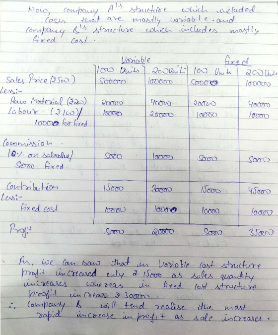 Noio, company Als structure which included costs that are mostly variable and company Bs structure which includes mostly Gix