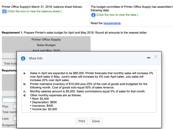 Printer Office Supplys March 31, 2018, balance sheet follows: E: (Click the icon to view the balance sheet.) The budget comm
