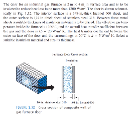 h The doctor industrial gas tumace a 2 mx 4 m in sartice area and is to be insulated to reduce heat loss to no more a 1200 W