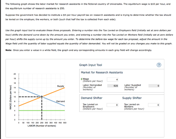 The following graph shows the labor market for research assistants in the fictional country of Universalia. The equilibrium wage is $10 per hour, and the equilibrium number of research assistants is 250. Suppose the government has decided to institute a $4-per-hour payroll tax on research assistants and is trying to determine whether the tax should be levied on the employer, the workers, or both (such that half the tax is collected from each side). Use the graph input tool to evaluate these three proposals. Entering a number into the Tax Levied on Employers field (initially set at zero dollars per hour) shifts the demand curve down by the amount you enter, and entering a number into the Tax Levied on Workers field (initially set at zero dollars per hour) shifts the supply curve up by the amount you enter. To determine the before-tax wage for each tax proposal, adjust the amount in the Wage field until the quantity of labor supplied equals the quantity of labor demanded. You will not be graded on any changes you make to this graph. Note: Once you enter a value in a white field, the graph and any corresponding amounts in each grey field will change accordingly. Graph Input Tool Market for Research Assistants + I Wage (Dollars per hour) Labor Demanded (Number of workers) Supply 625 Labor Supplied (Number of workers) WAGE (Dollars per hour) o na ao a R : a = 8 Demand Shifter Supply Shifter Demand Tax Levied on Employers (Dollars per hour) Tax Levied on Workers (Dollars per hour) 0 50 100 150 200 250 300 350 400 450 500 LABOR (Number of workers)