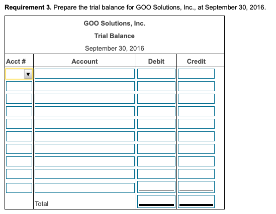 Requirement 3. Prepare the trial balance for GOO Solutions, Inc., at September 30, 2016. GOO Solutions, Inc. Trial Balance September 30, 2016 Acct # Account Debit Credit Total