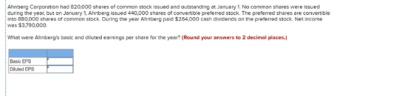 Ahnberg Corporation had 820.000 shares of common stock issued and outstanding at January 1, No common shares were issued duri