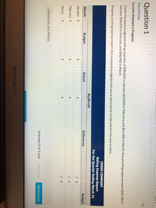 --/1 Question 1 View Policies Current Attempt in Progress Crede Company budgeted selling expenses of $30,200 in January, $35,