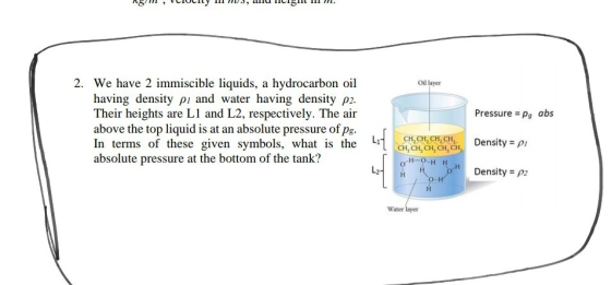 2. We have 2 immiscible liquids, a hydrocarbon oil Oil layer having density ρι and water having density ρ2 Their heights are