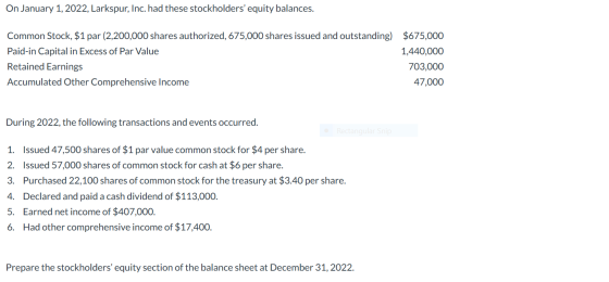On January 1, 2022, Larkspur, Inc. had these stockholders’equity balances. Common Stock, $1 par (2,200,000 shares authorized,