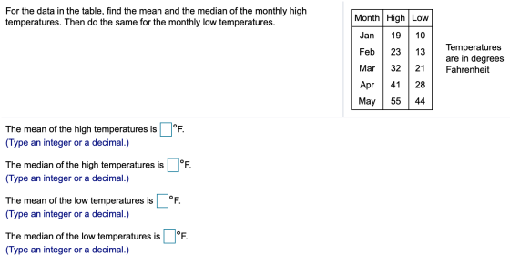 For the data in the table, find the mean and the median of the monthly high temperatures. Then do the same for the monthly lo