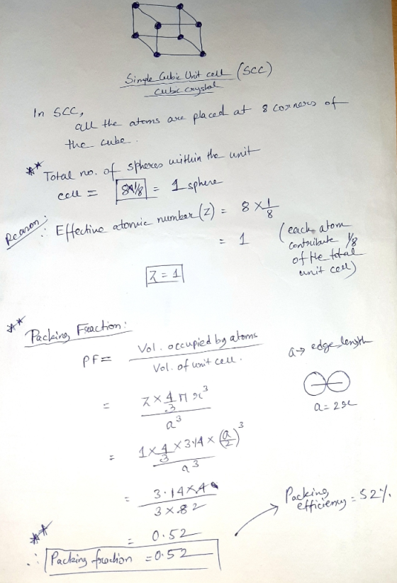 In scc, Simple Cubic Unit cell (sec) cubic crystal all the atoms are placed at & corners of the cube. * Total no. of spheres
