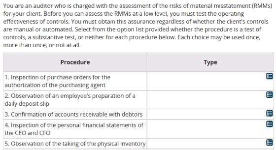 You are an auditor who is charged with the assessment of the risks of material misstatement (RMM) for your client. Before you