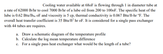 Cooling water available at 680F is flowing through 1 in diameter tube at a rate of 62000 lb/hr to cool 7000 lb/hr of a lube o