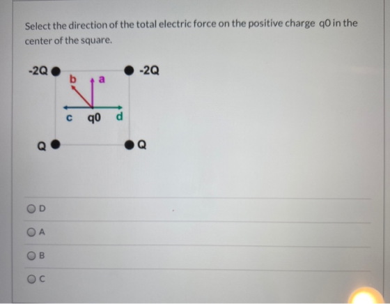 Select the direction of the total electric force on the positive charge q0 in the center of the square. -20 -20 b с qo d Q ОА
