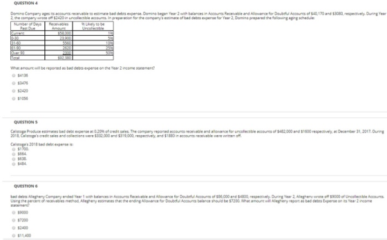 QUESTION 4 Domino Company ages its accounts receivable to estimate bad debes expense Domino began Year 2 wich balances in Acc