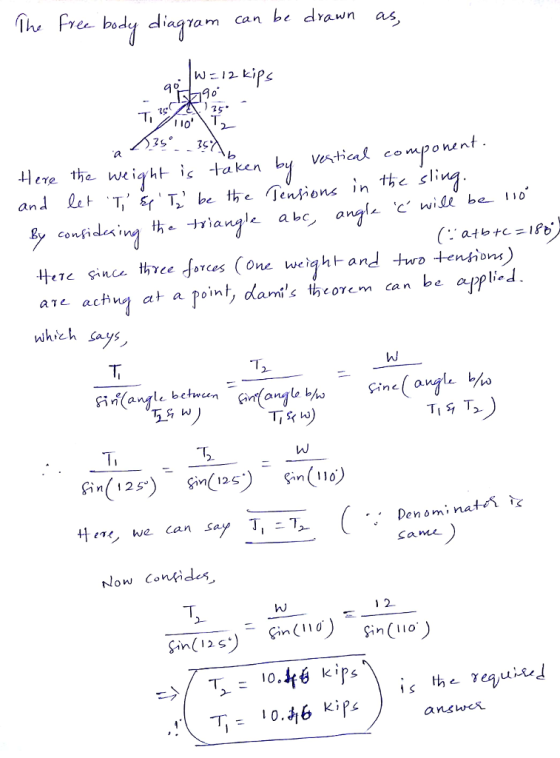 The Pre body diagram can be dawn as aWn as 0 29 IO By confide triangle abc anal^ c wid be 110 e1e sinc three forces (one weiqhtand tw tentiom aT achns at a poinh damis theoem can be applied whick Says, Fin(anfle betwecn T. Sn(10 , we Can say T - 7. Denomi na Same Now Conlides Gin ( 1 1 0 in(2s) ans