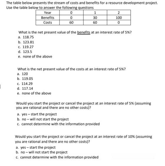 The table below presents the stream of costs and benefits for a resource development project. Use the table below to answer the following questions Year Benefits Costs 0 0 60 2 30 60 100 What is the net present value of the benefits at an interest rate of 5%? a. 118.75 b. 123.8:1 c. 119.217 d. 123.5 e. none of the above What is the net present value of the costs at an interest rate of 5%? a. 120 b. 119.0!5 C. 114.29 d. 117.14 e. none of the above Would you start the project or cancel the project at an interest rate of 5% (assuming you are rational and there are no other costs)? a. yes start the project b. no will not start the project c. cannot determine with the information provided Would you start the project or cancel the project at an interest rate of 10% (assuming you are rational and there are no other costs)? a. yes start the project b. no will not start the project c. cannot determine with the information provided