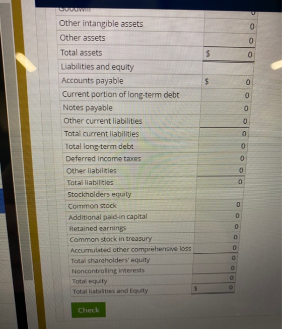 VUVUVI Other intangible assets Other assets Total assets Liabilities and equity Accounts payable Current portion of long-term