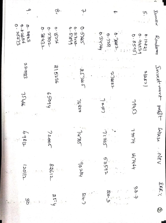 D. 12gal 0-94139 0-85 33.7 276502. 20.3 ·71 B3S- 53512 o.gy2by ou. ? 0 . 894V- 0, 271092- 6507 y , 26432- 22003 154th 618p (2