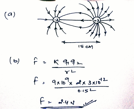 a) 2 IS CM 1 2