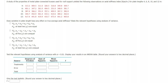 A study of the properties of metal plate-connected trusses used for roof support yielded the following observations on axlal