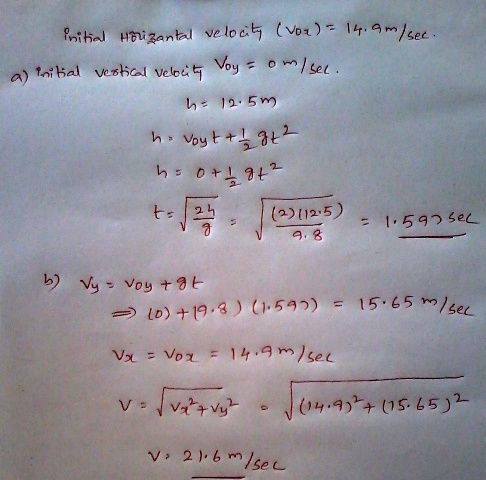 Sec. ((12-5) a. 8 SeL se