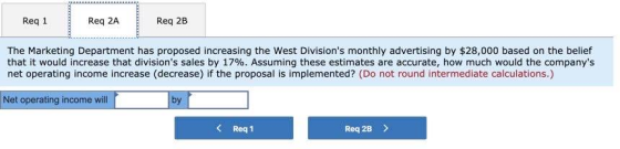 Req 1 Req 2A Req 2B The Marketing Department has proposed increasing the West Divisions monthly advertising by $28,000 based