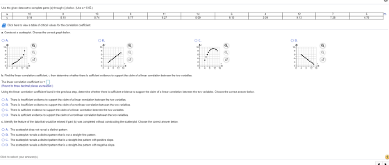 Use the given data set to complete parts (a) through (C) below. (Use a = 0.05.) 10 9.14 8 8.15 13 8.74 9 8.77 11 9.27 14 8.09